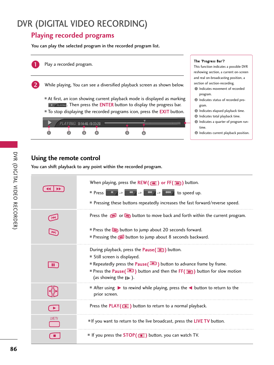 Dvr (digital video recording), Playing recorded programs, Using the remote control | Dvr (digit al video recorder) | LG 60PB4D User Manual | Page 87 / 152