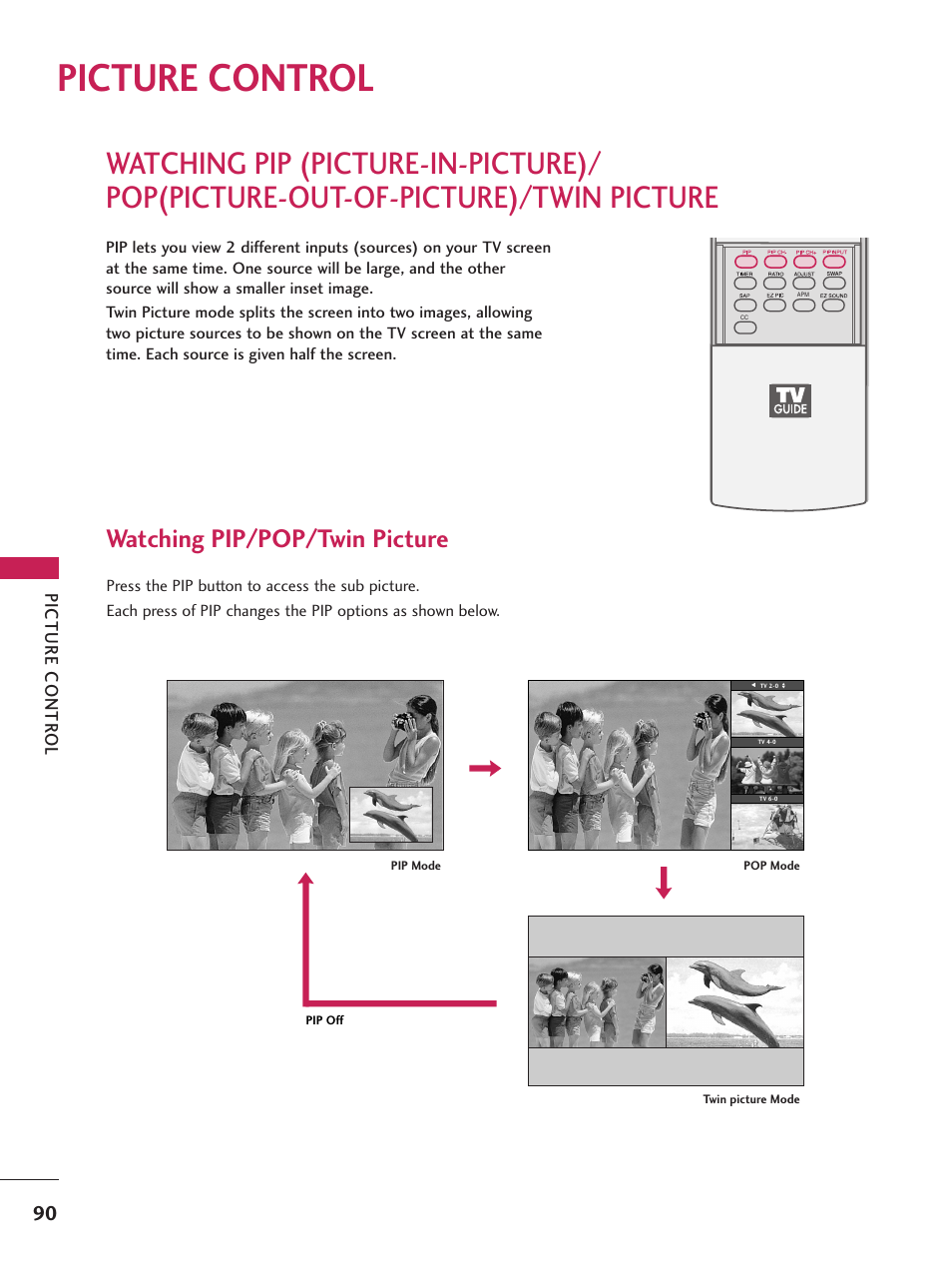 Picture control, Watching pip/pop/twin picture | LG 60PB4D User Manual | Page 91 / 152