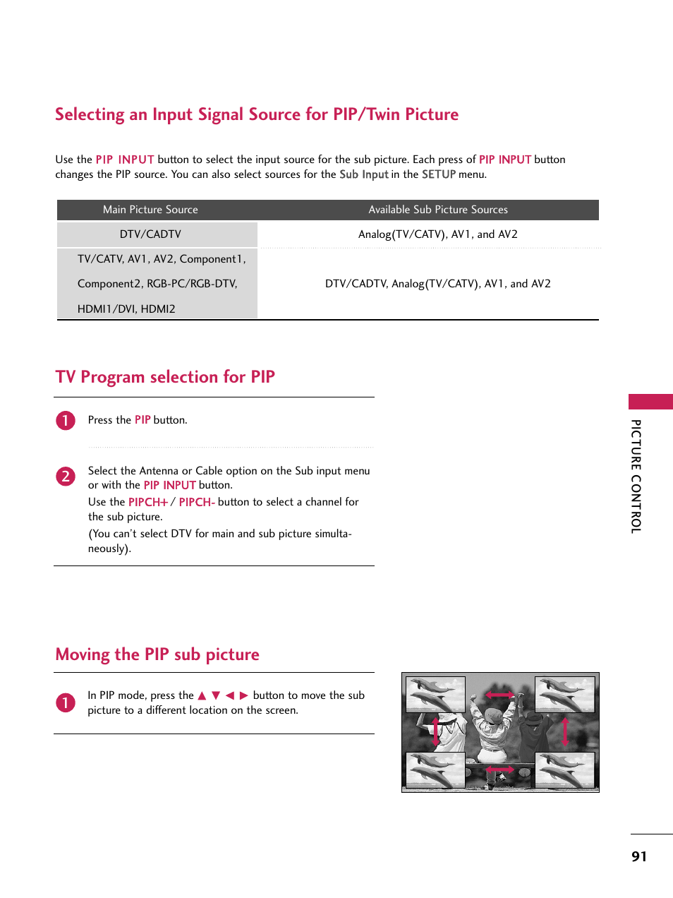 Tv program selection for pip, Moving the pip sub picture | LG 60PB4D User Manual | Page 92 / 152