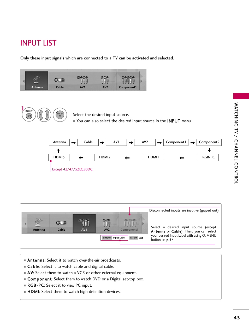 Input list, Watching tv / channel contr ol | LG 37LG50-UG User Manual | Page 43 / 114