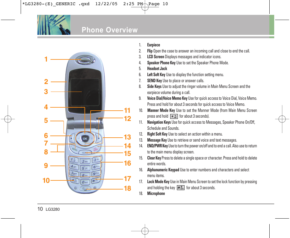 Phone overview | LG VX3300 User Manual | Page 12 / 156