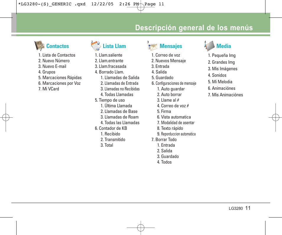 Descripción general de los menús | LG VX3300 User Manual | Page 90 / 156