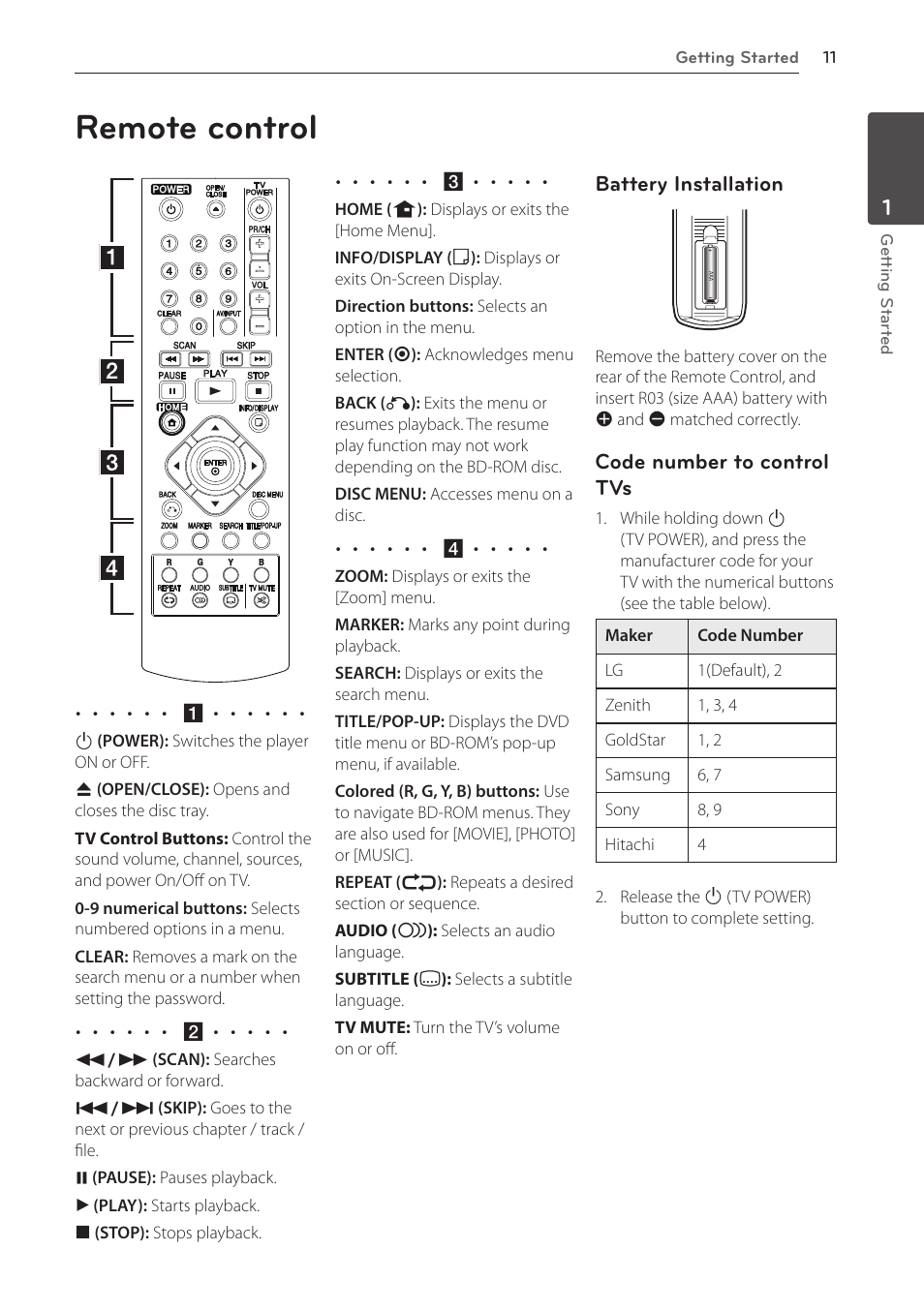 Remote control | LG BD610 User Manual | Page 11 / 42