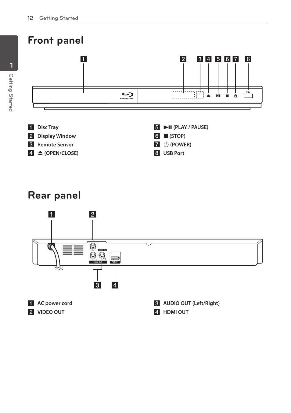 Front panel, Rear panel | LG BD610 User Manual | Page 12 / 42