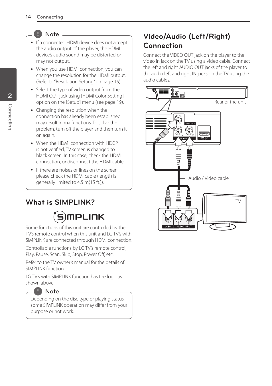 Video/audio (left/right) connection, What is simplink | LG BD610 User Manual | Page 14 / 42