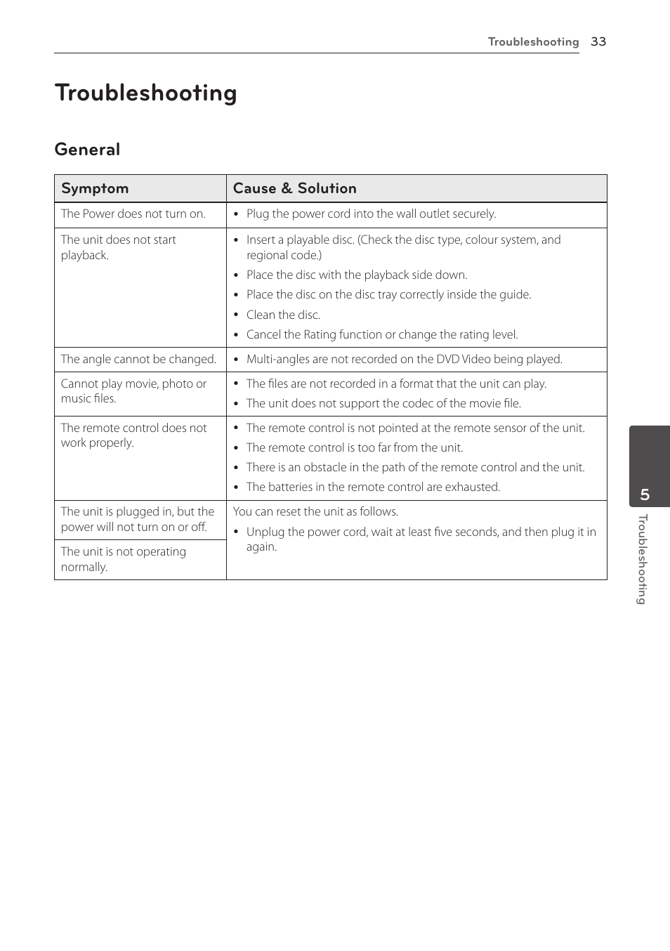 5 troubleshooting, Troubleshooting, General | LG BD610 User Manual | Page 33 / 42
