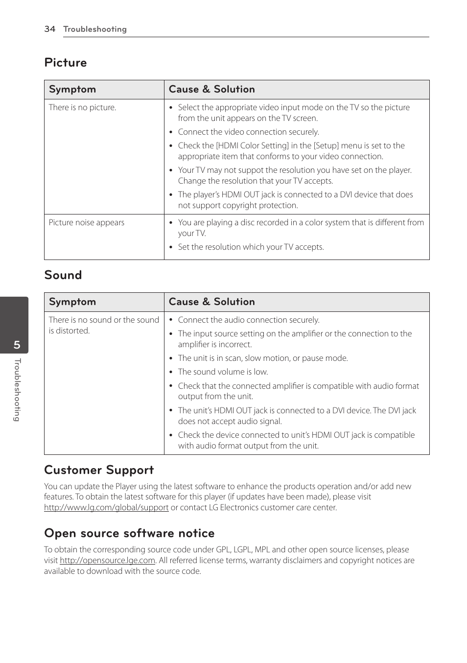 Picture, Sound, Customer support | Open source software notice | LG BD610 User Manual | Page 34 / 42