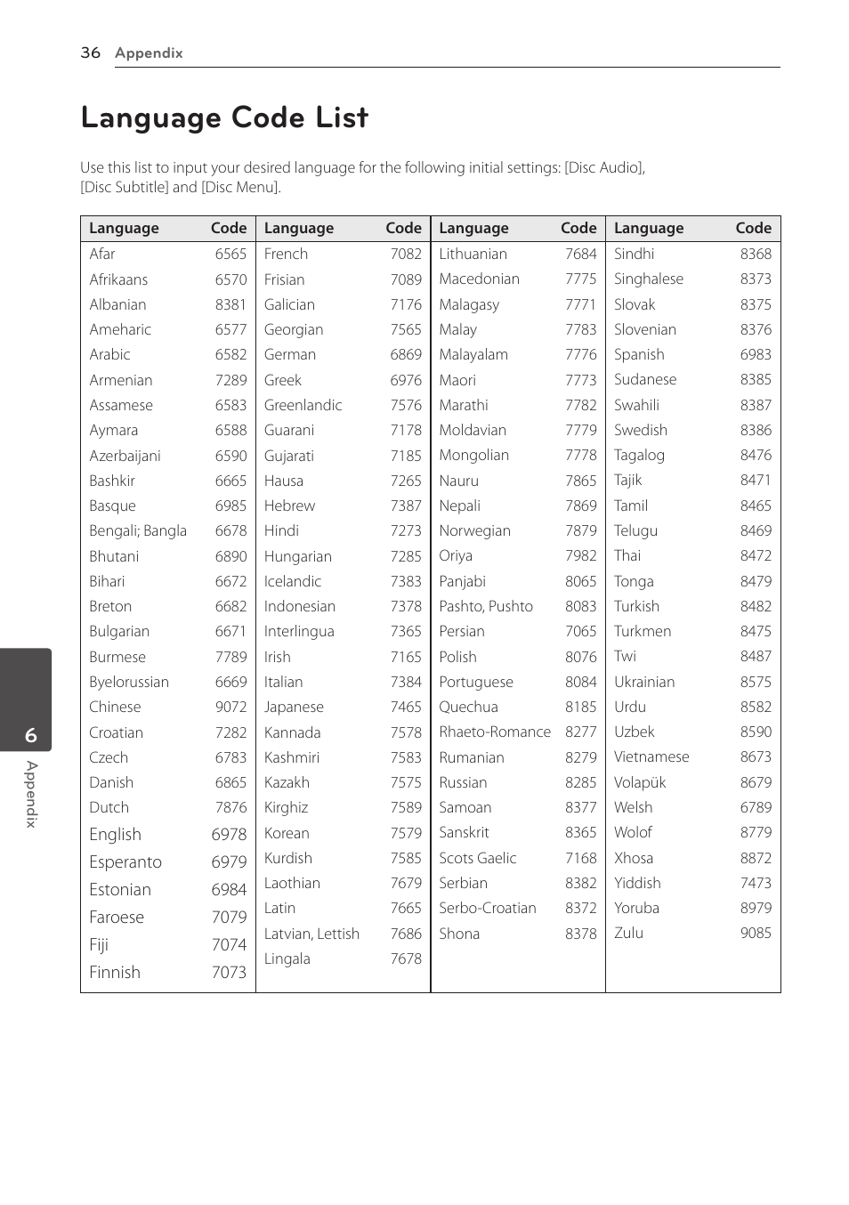 Language code list | LG BD610 User Manual | Page 36 / 42