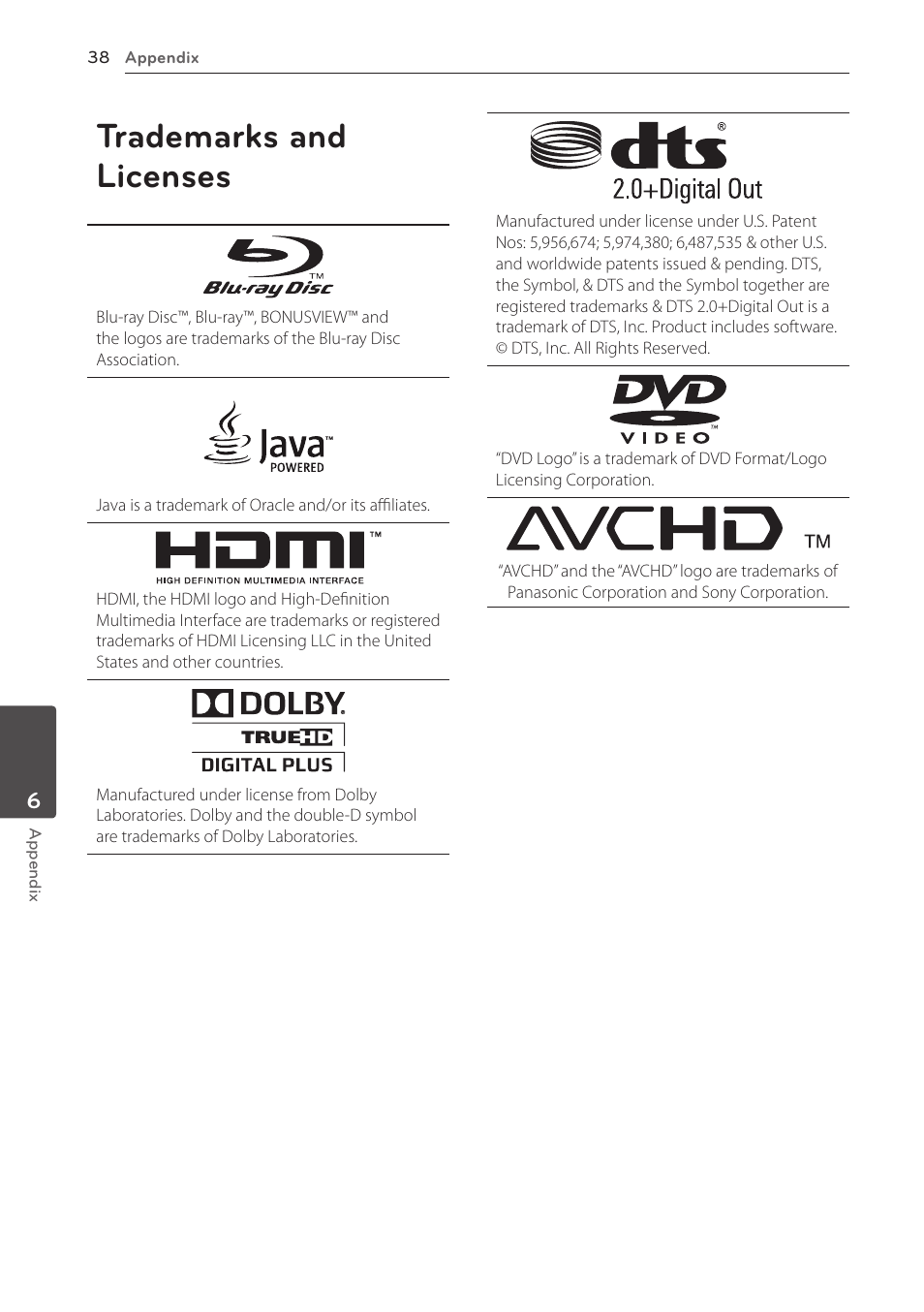 Trademarks and licenses | LG BD610 User Manual | Page 38 / 42