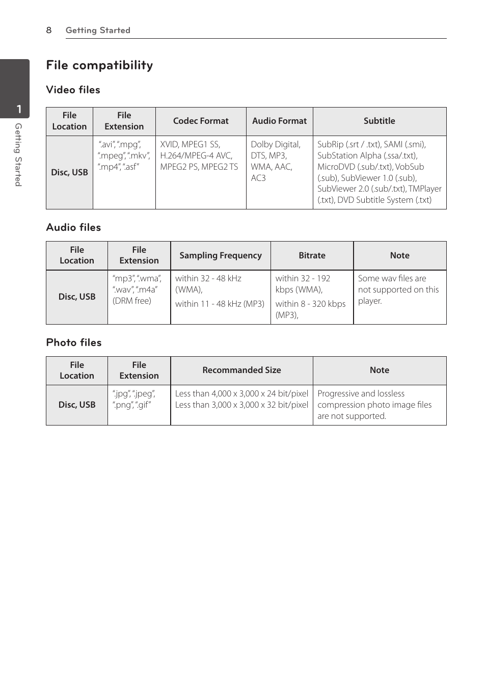 File compatibility | LG BD610 User Manual | Page 8 / 42