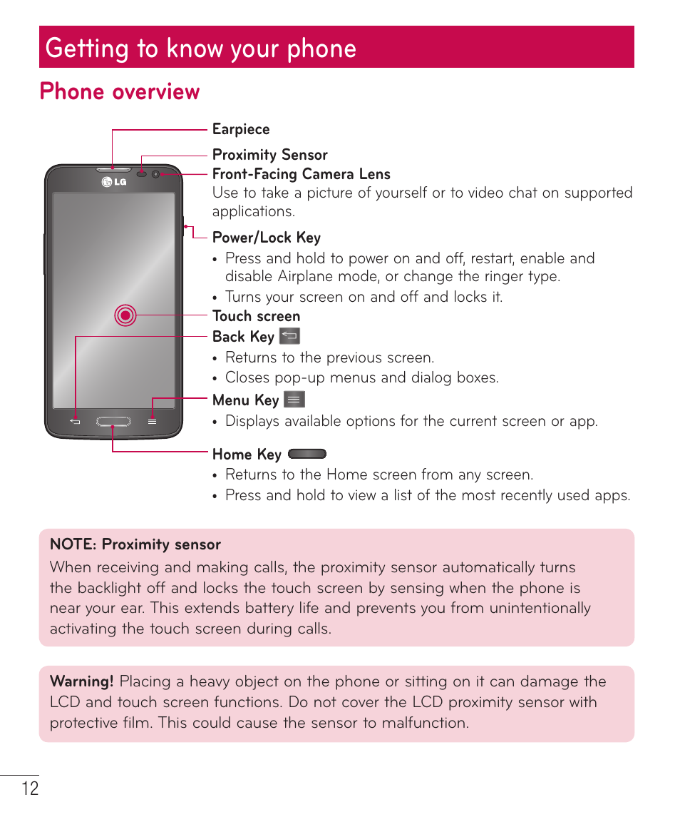 Getting to know your phone, Phone overview | LG D415 User Manual | Page 14 / 122