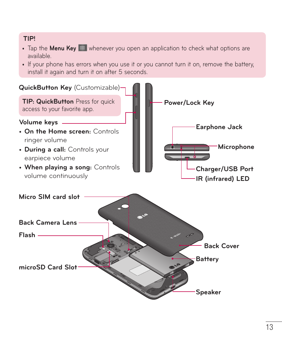 LG D415 User Manual | Page 15 / 122