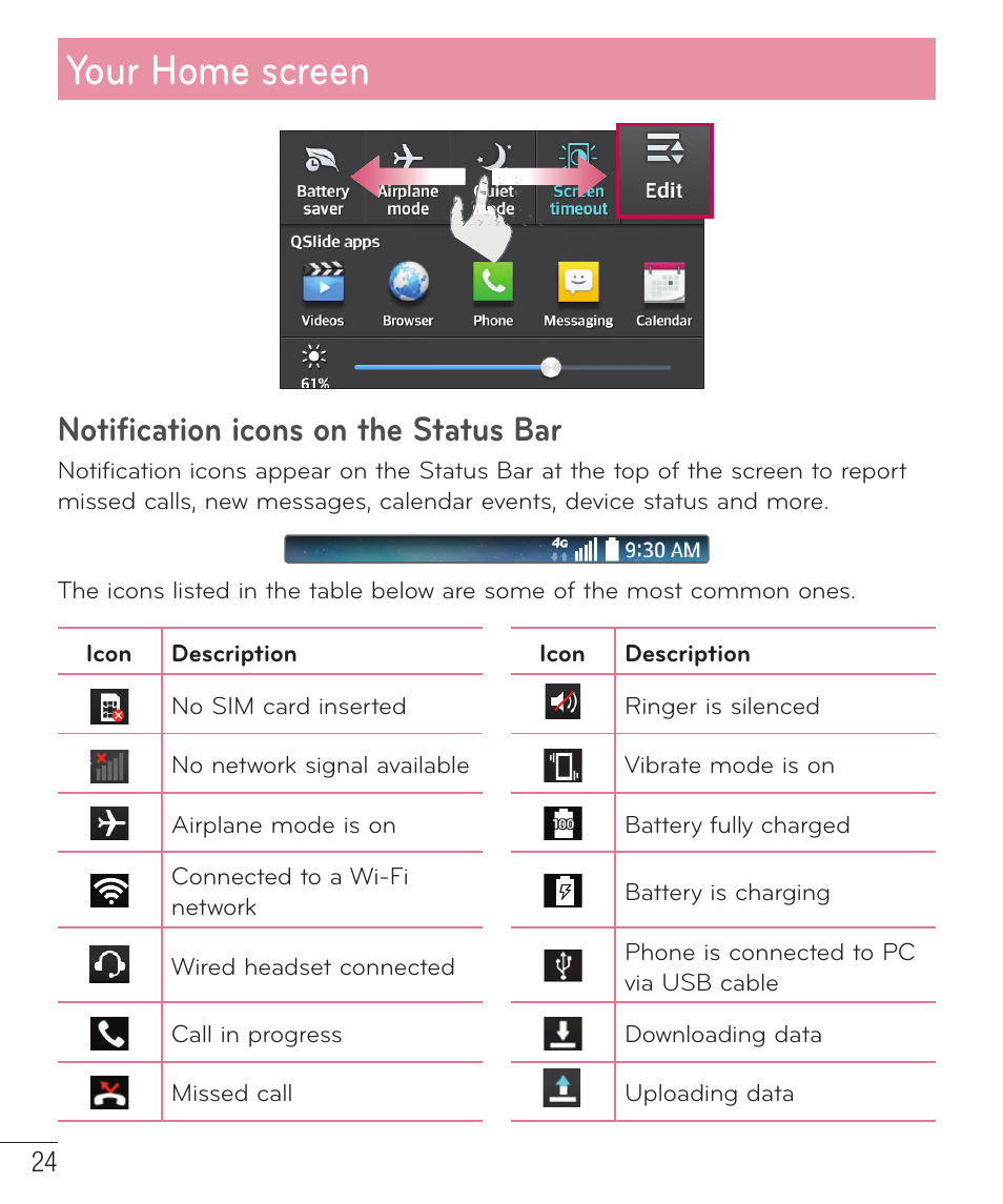 Notification icons on the status bar, Notiﬁcation icons on the status bar, Your home screen | LG D415 User Manual | Page 26 / 122