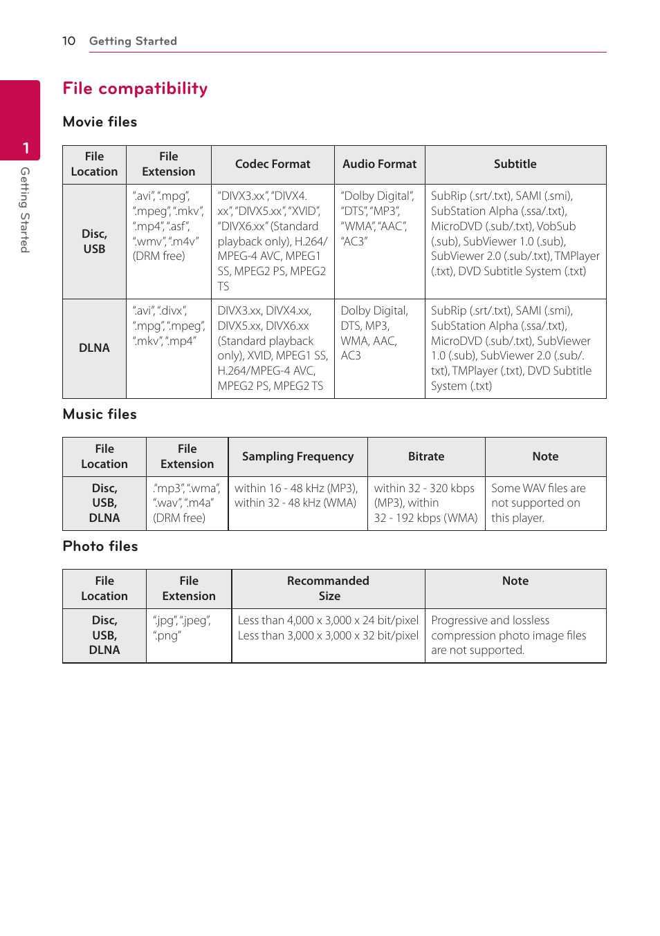 File compatibility, 10 – file compatibility, Movie files | Music files, Photo files | LG LHB306 User Manual | Page 10 / 60