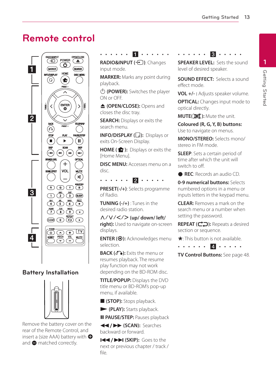 Remote control | LG LHB306 User Manual | Page 13 / 60