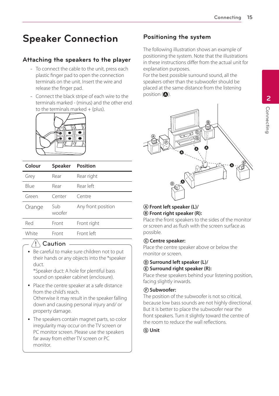 2 connecting, Speaker connection, Attaching the speakers to the player | Caution positioning the system | LG LHB306 User Manual | Page 15 / 60