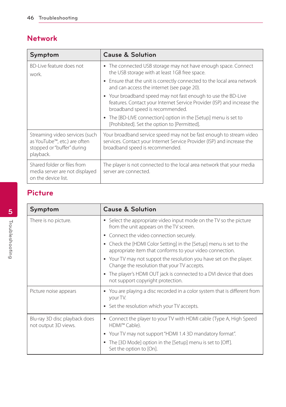 Network, Picture, 46 – network 46 – picture | LG LHB306 User Manual | Page 46 / 60