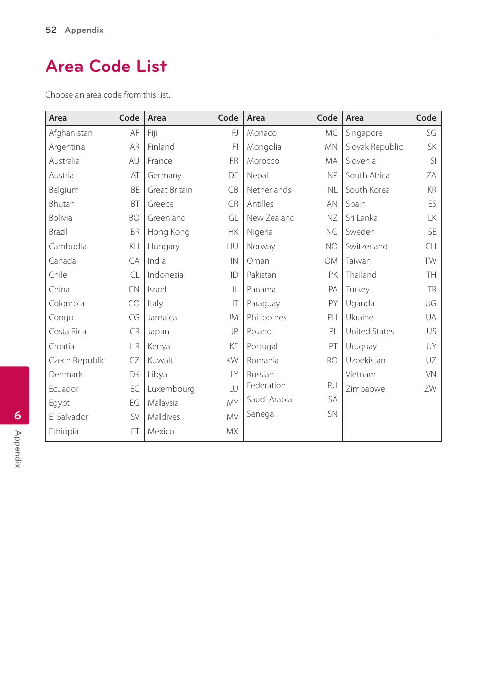 Area code list, 52 area code list | LG LHB306 User Manual | Page 52 / 60