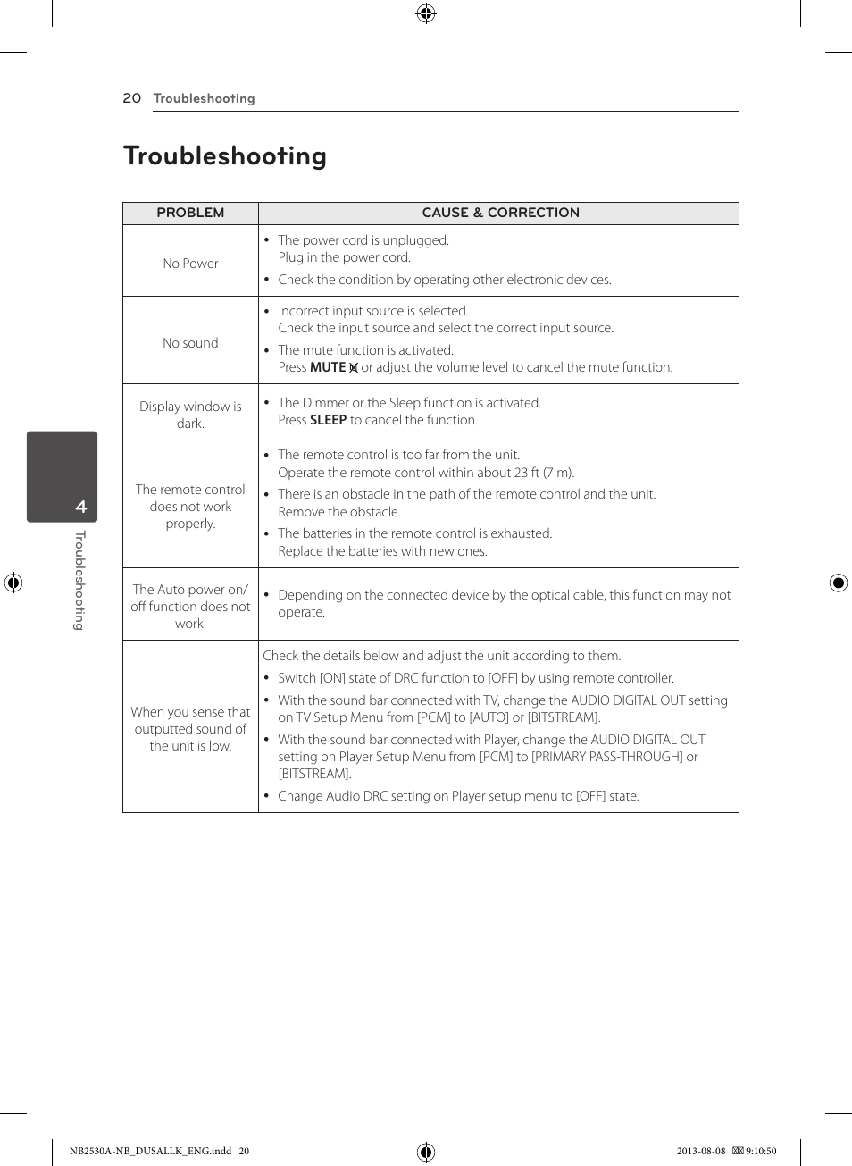 Troubleshooting | LG NB2530A User Manual | Page 20 / 24