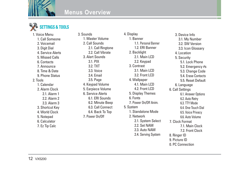 Menus overview, Settings & tools | LG VX5200 User Manual | Page 13 / 169