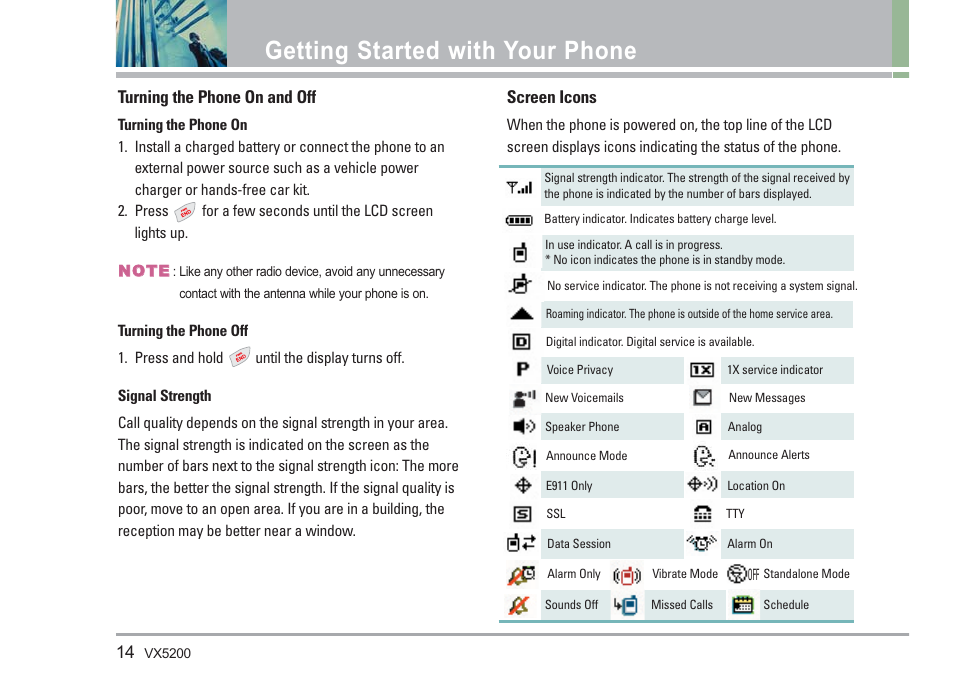 Getting started with your phone | LG VX5200 User Manual | Page 15 / 169