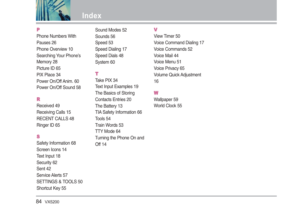 Index | LG VX5200 User Manual | Page 85 / 169
