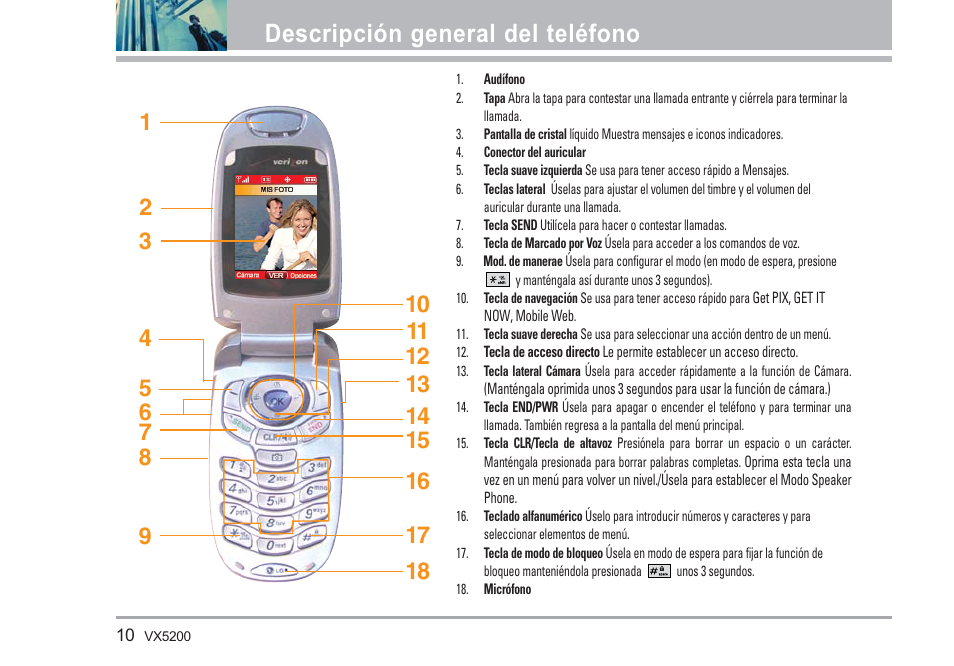 Descripción general del teléfono | LG VX5200 User Manual | Page 95 / 169
