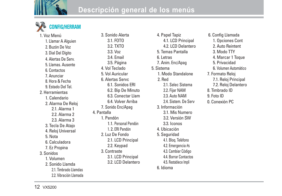 Descripción general de los menús, Config/herram | LG VX5200 User Manual | Page 97 / 169