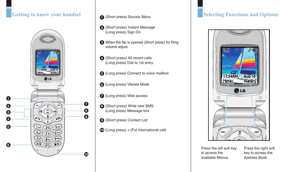 LG G4020 User Manual | Page 2 / 128