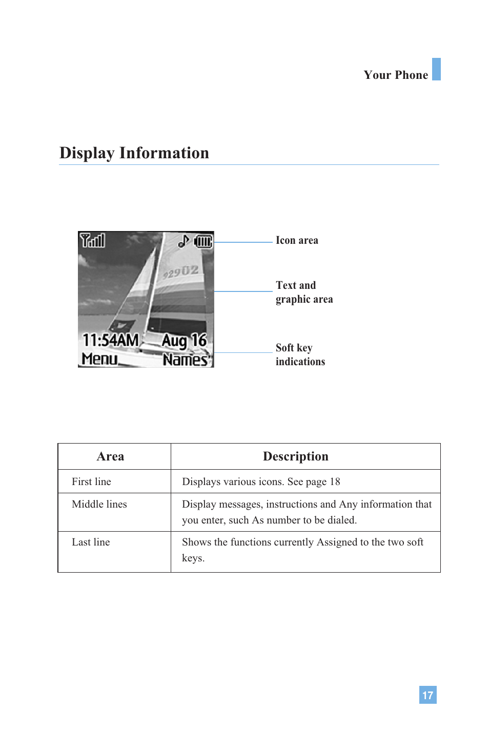Display information | LG G4020 User Manual | Page 20 / 128
