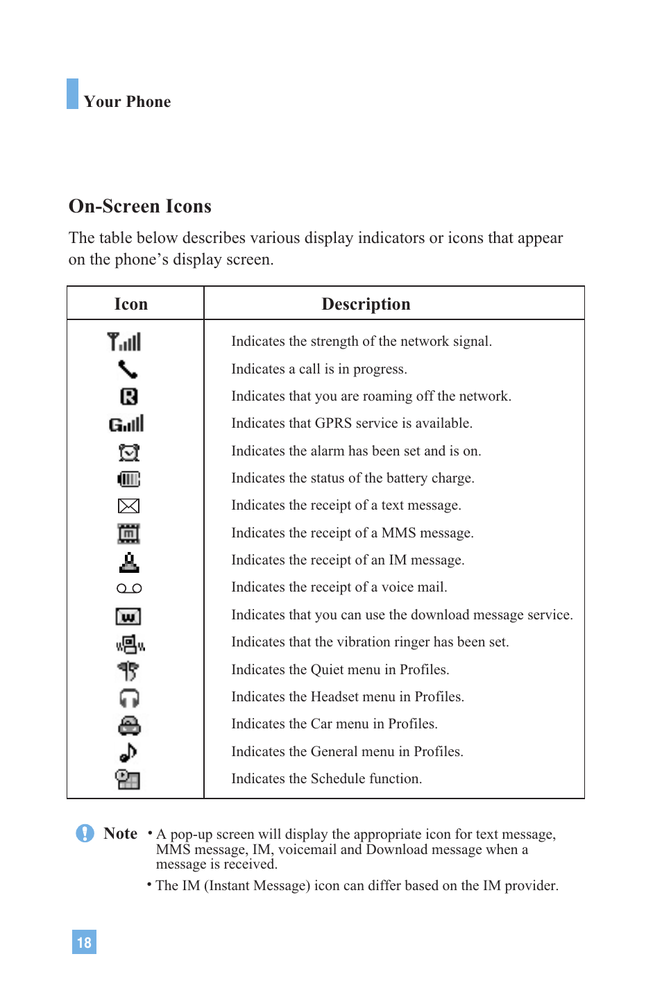 On-screen icons | LG G4020 User Manual | Page 21 / 128