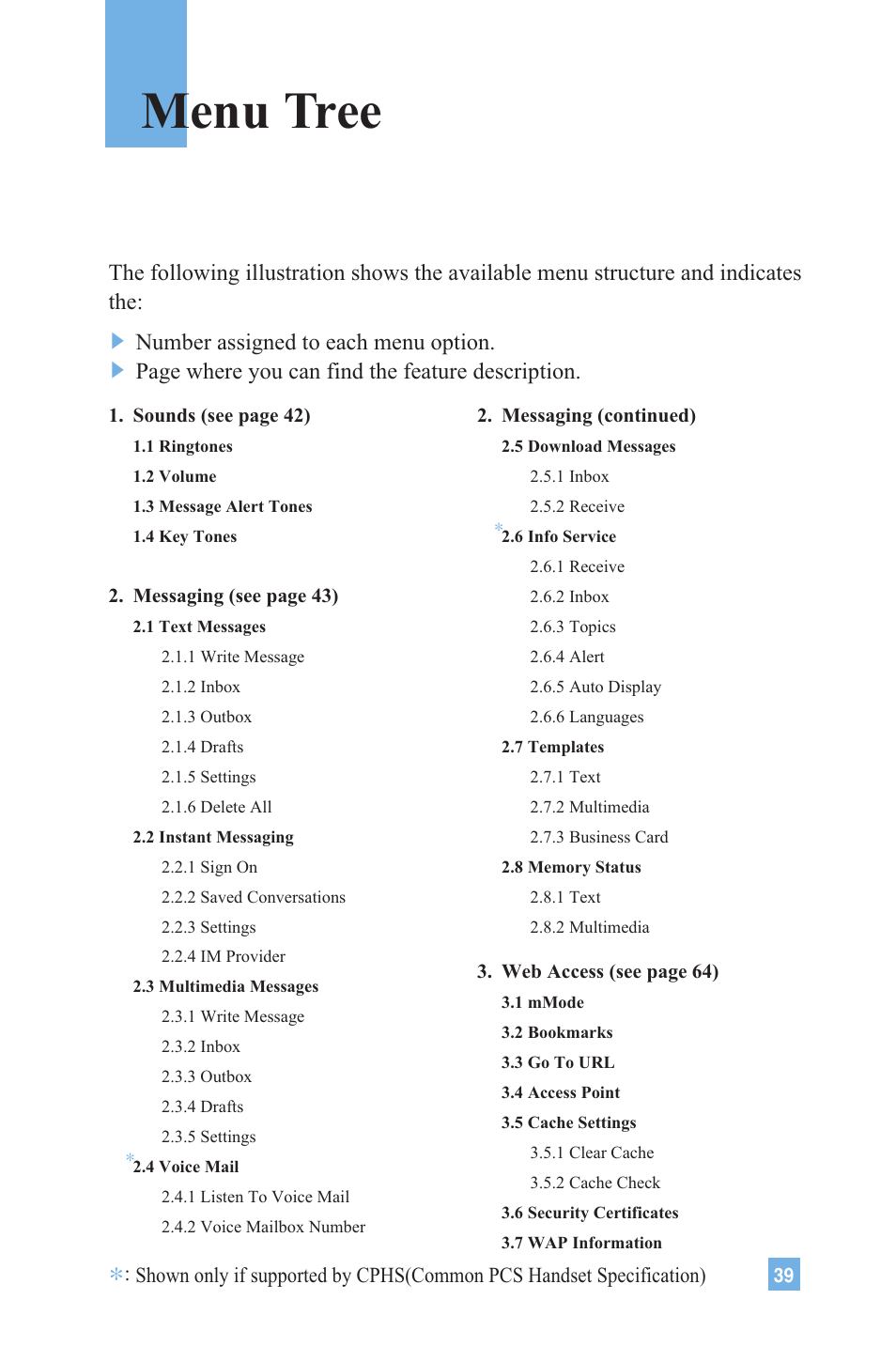 Menu tree, Number assigned to each menu option, Page where you can find the feature description | LG G4020 User Manual | Page 42 / 128