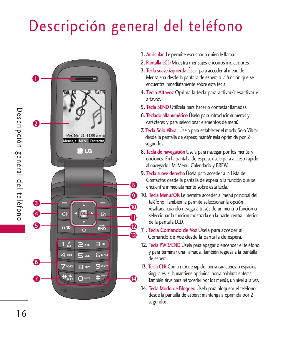 Descripción general del telé, Descripción general del teléfono, De scr ipc ión ge ne ral de lte léf on o | LG LG230 User Manual | Page 138 / 251