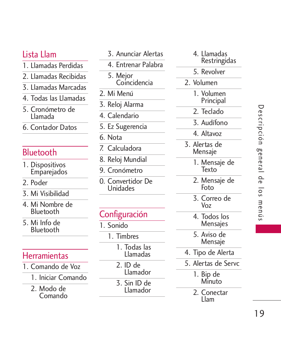 Lista llam, Bluetooth, Herramientas | Configuración | LG LG230 User Manual | Page 141 / 251