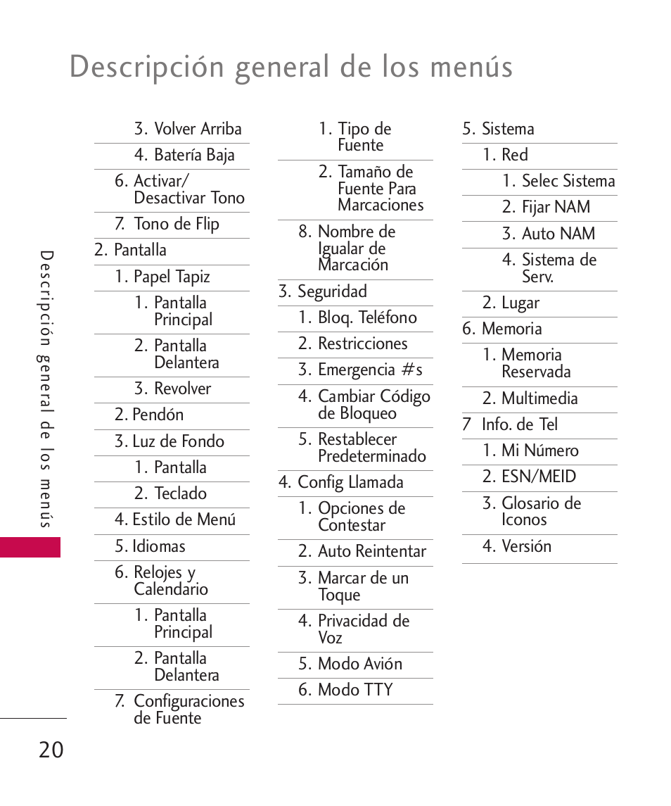 Descripción general de los menús | LG LG230 User Manual | Page 142 / 251