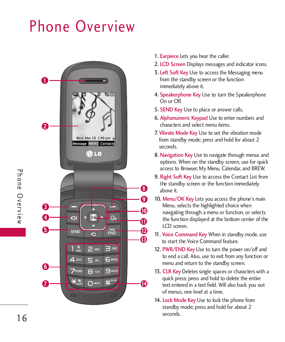 Phone overview, Ph on e o ve rvie w | LG LG230 User Manual | Page 18 / 251