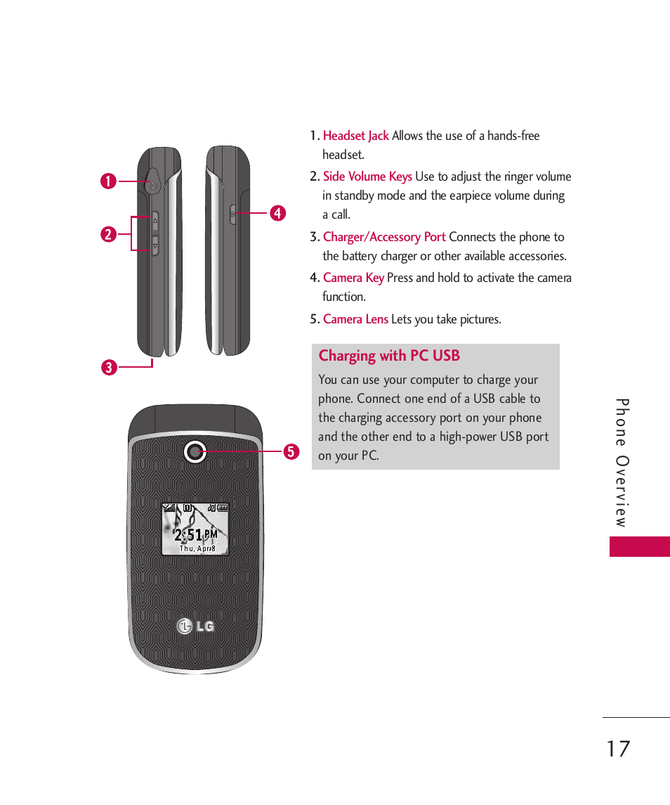 Ph on e o ve rvie w | LG LG230 User Manual | Page 19 / 251