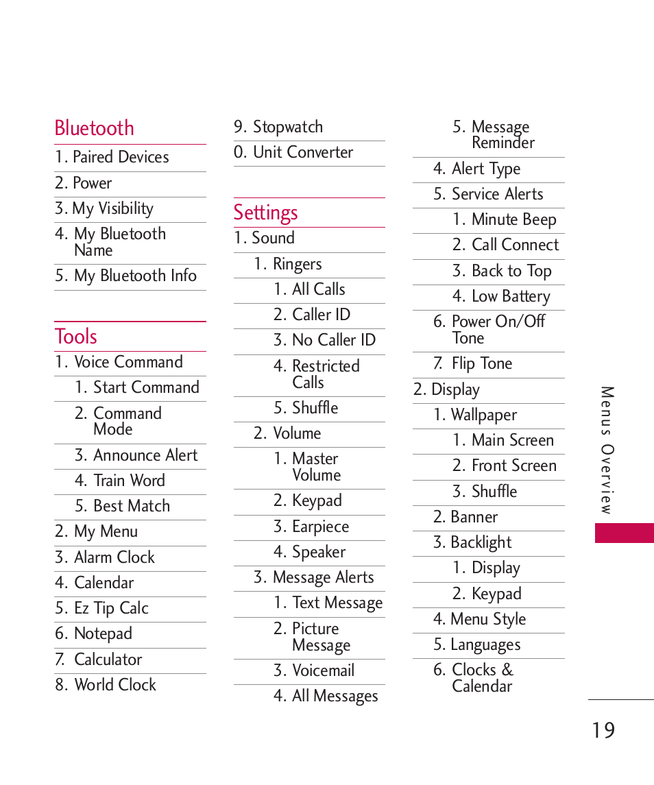 Bluetooth, Tools, Settings | LG LG230 User Manual | Page 21 / 251