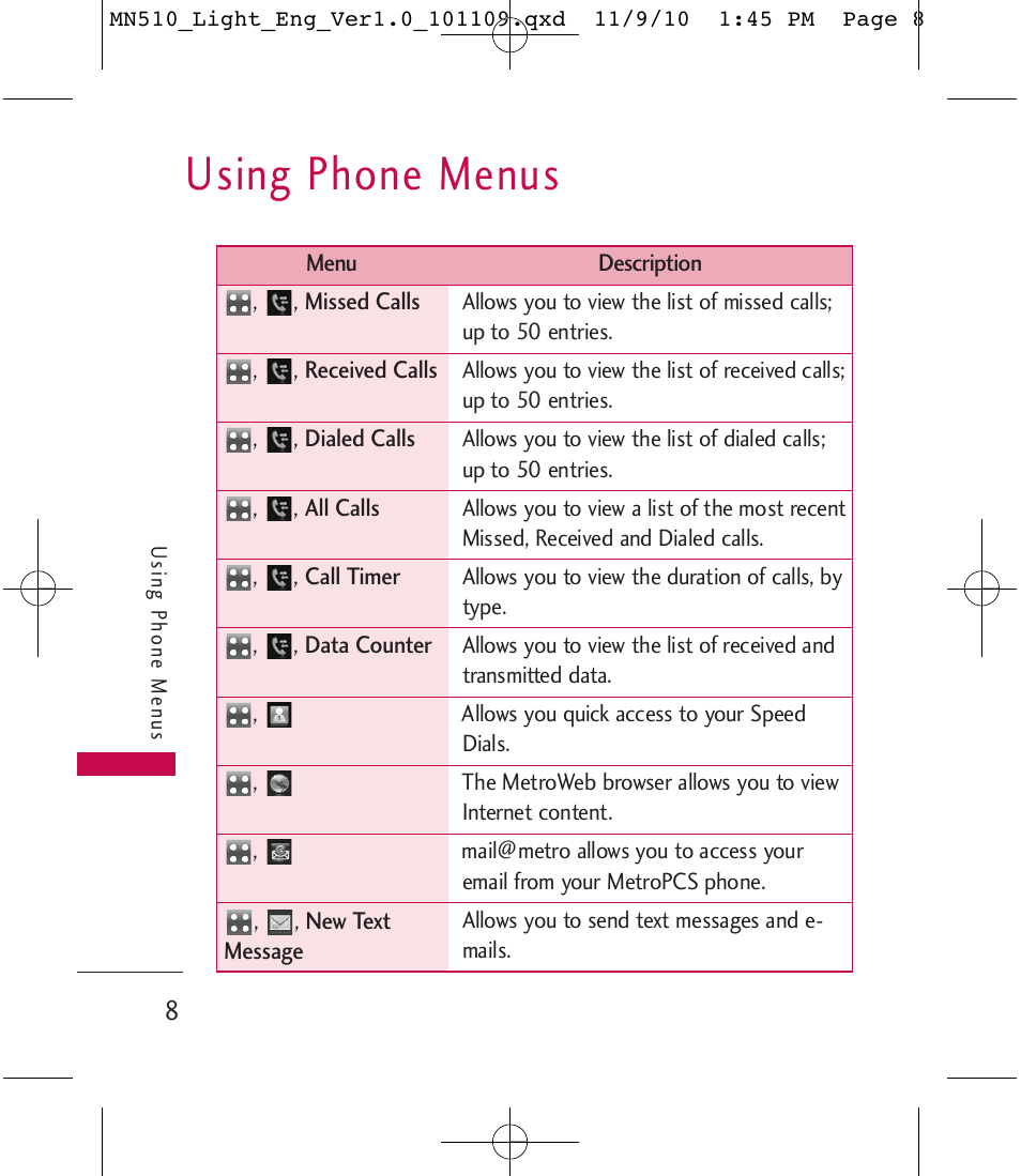 Using phone menus | LG LGMN510 User Manual | Page 10 / 69