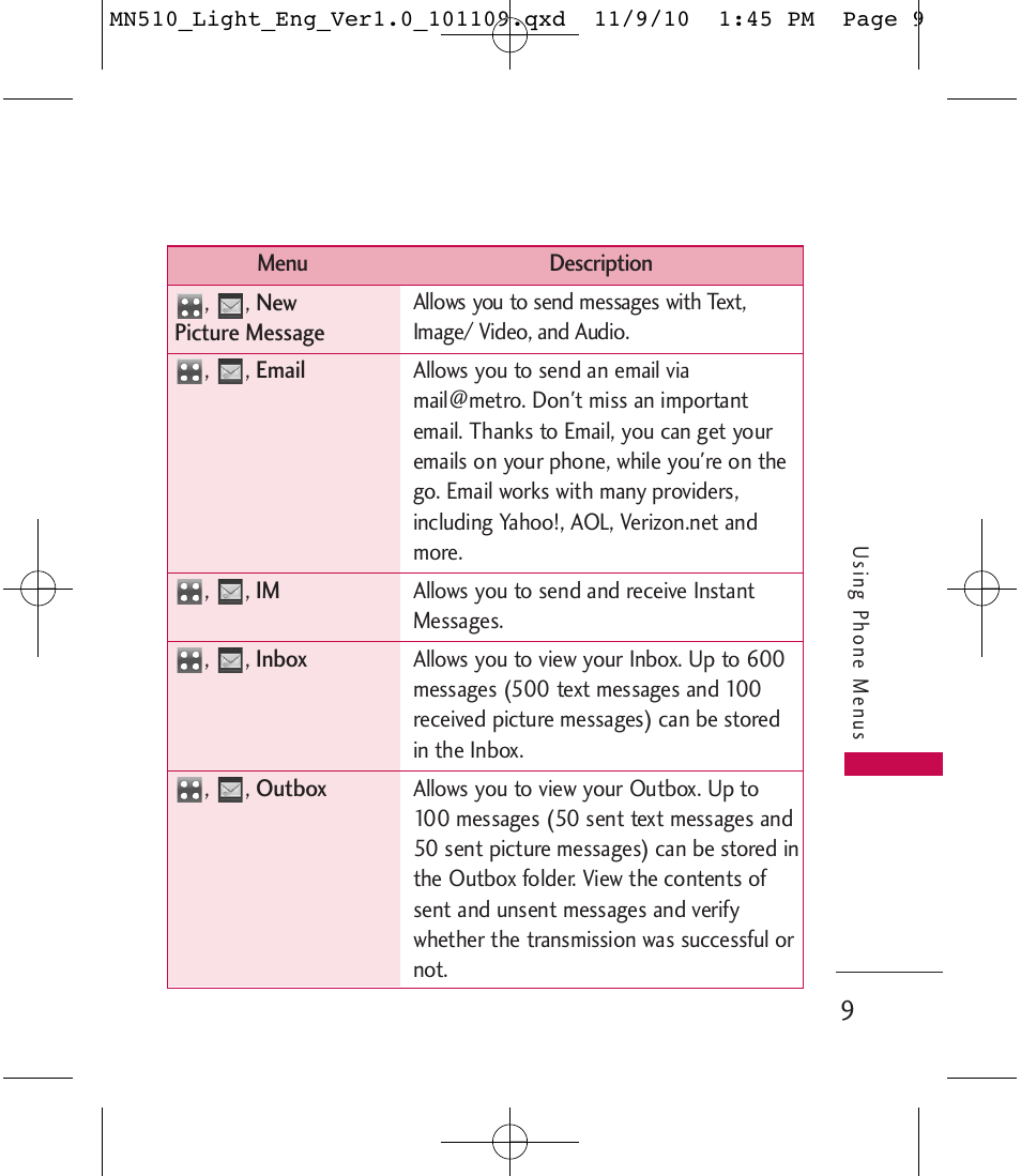 LG LGMN510 User Manual | Page 11 / 69