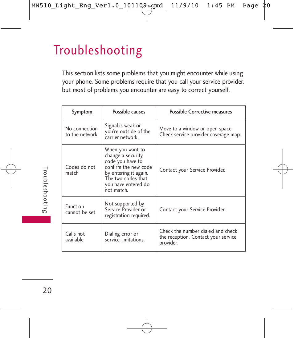 Troubleshooting | LG LGMN510 User Manual | Page 22 / 69