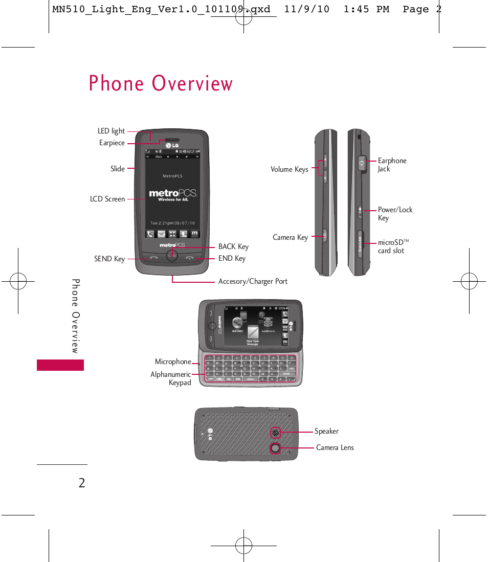 Phone overview | LG LGMN510 User Manual | Page 4 / 69