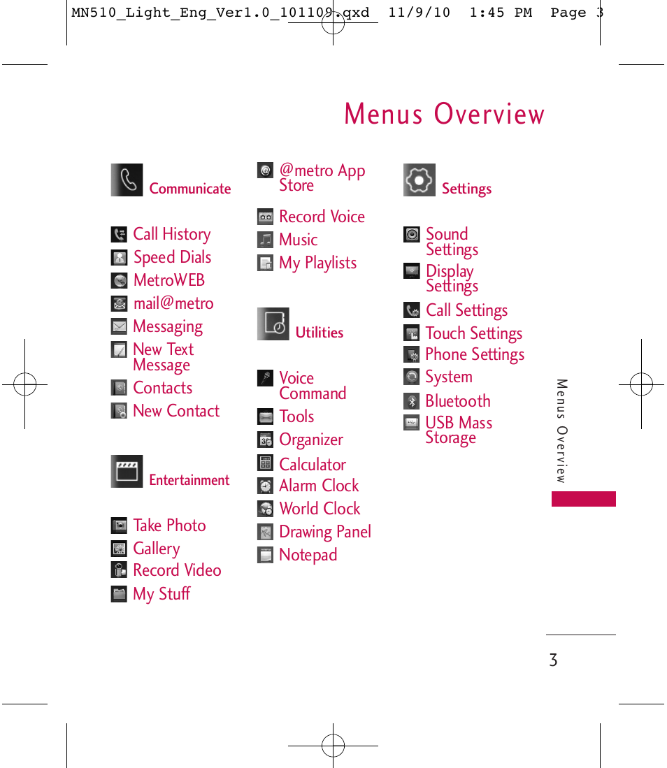 Menus overview | LG LGMN510 User Manual | Page 5 / 69