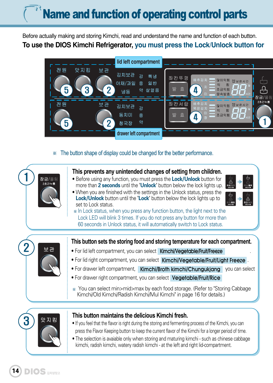 Name and function of operating control parts | LG GR-K243UG User Manual | Page 14 / 50