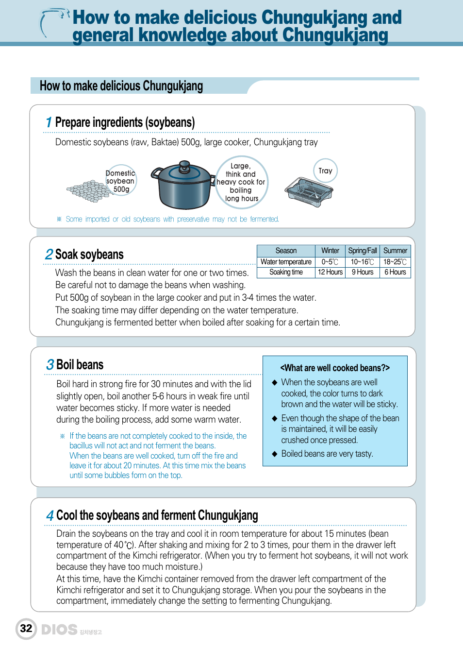 Soak soybeans, Boil beans, Cool the soybeans and ferment chungukjang | LG GR-K243UG User Manual | Page 32 / 50