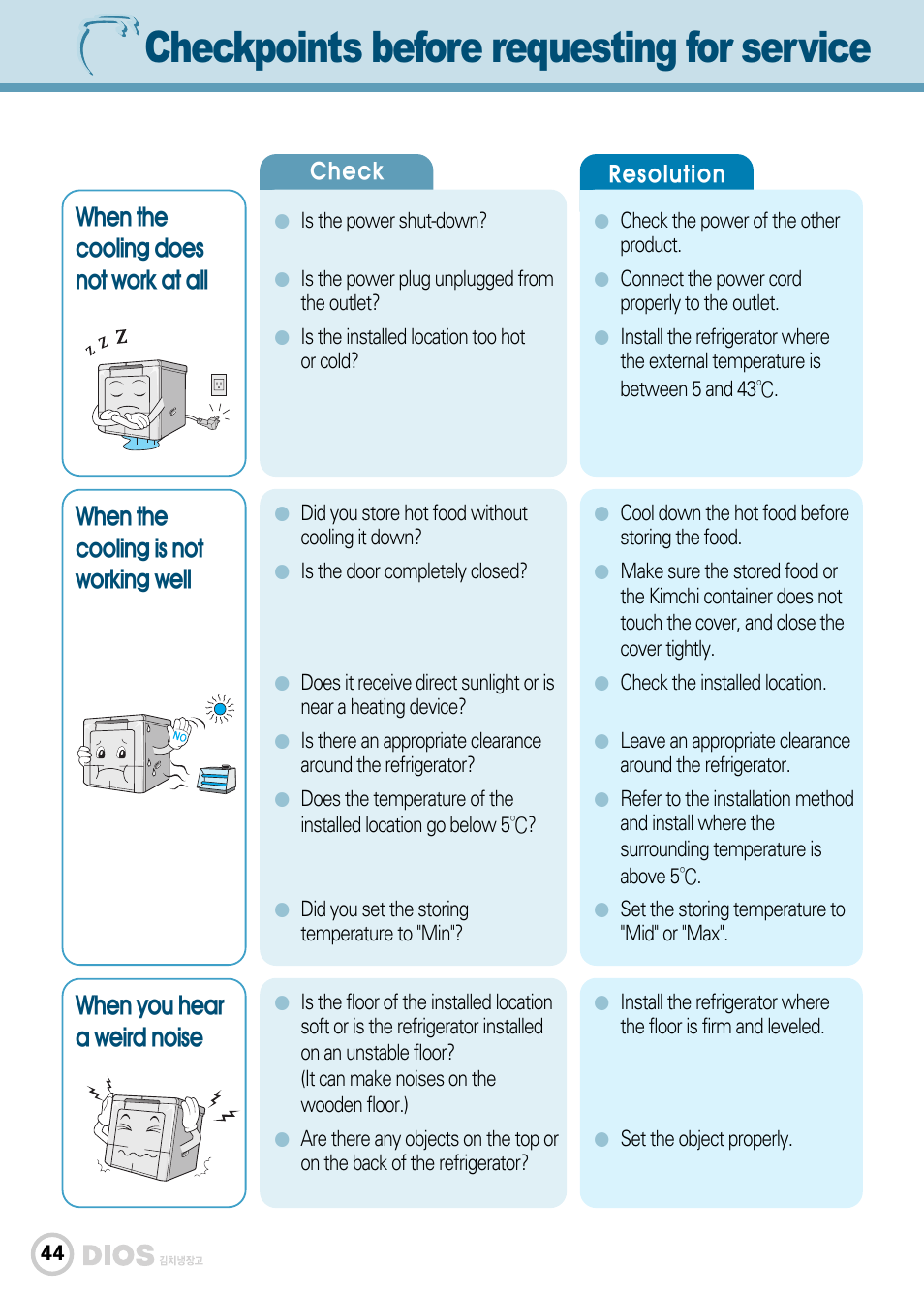 Checkpoints before requesting for service | LG GR-K243UG User Manual | Page 44 / 50