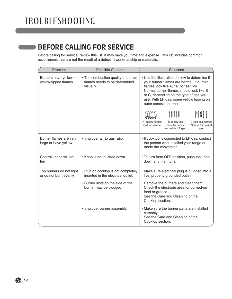 Before calling for service | LG LSCG366ST User Manual | Page 14 / 32