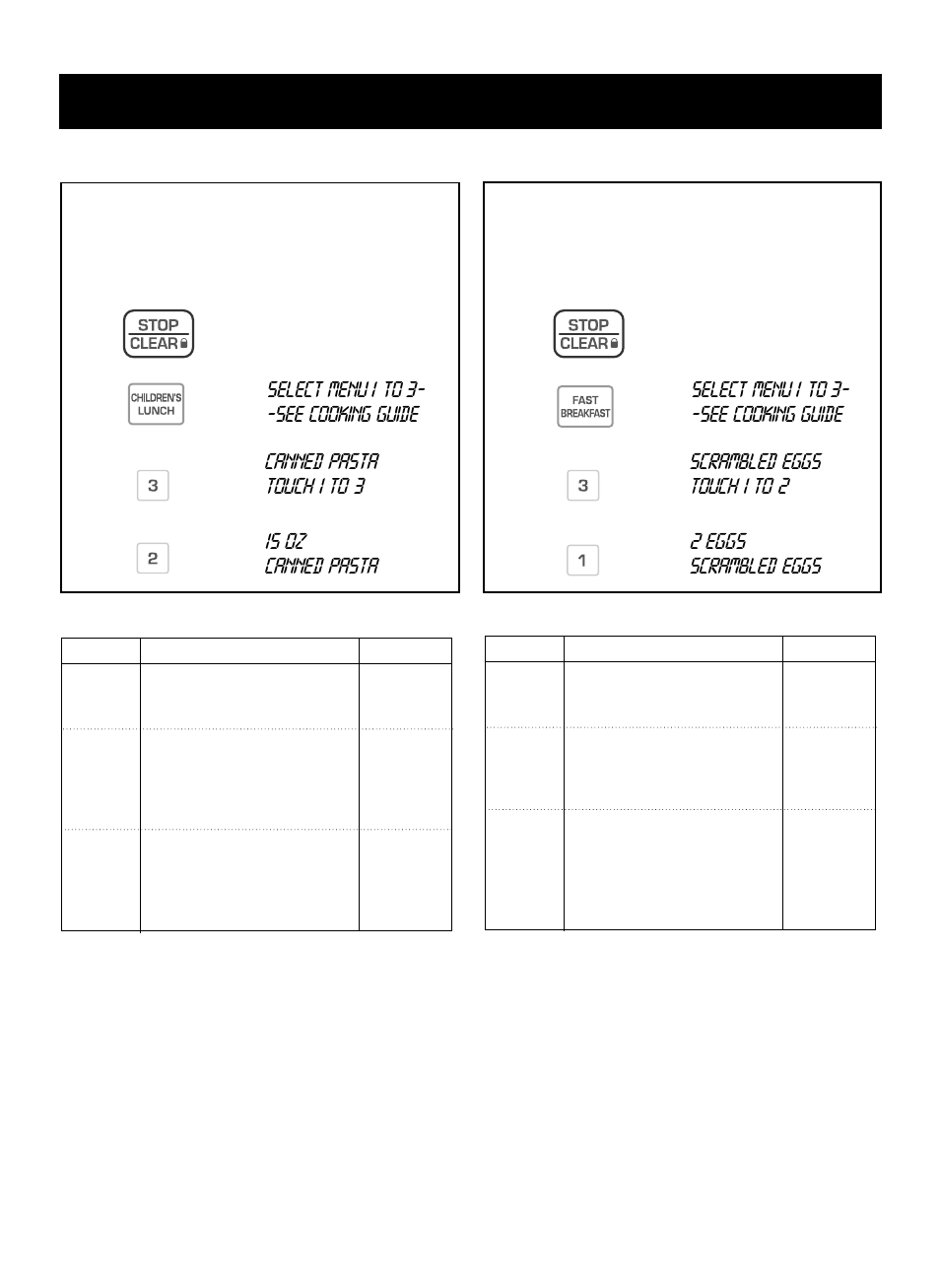 Using your microwave oven, Fast breakfast, Children’s lunch children’s lunch table | Fast breakfast table | LG LRMM1430SB User Manual | Page 15 / 27