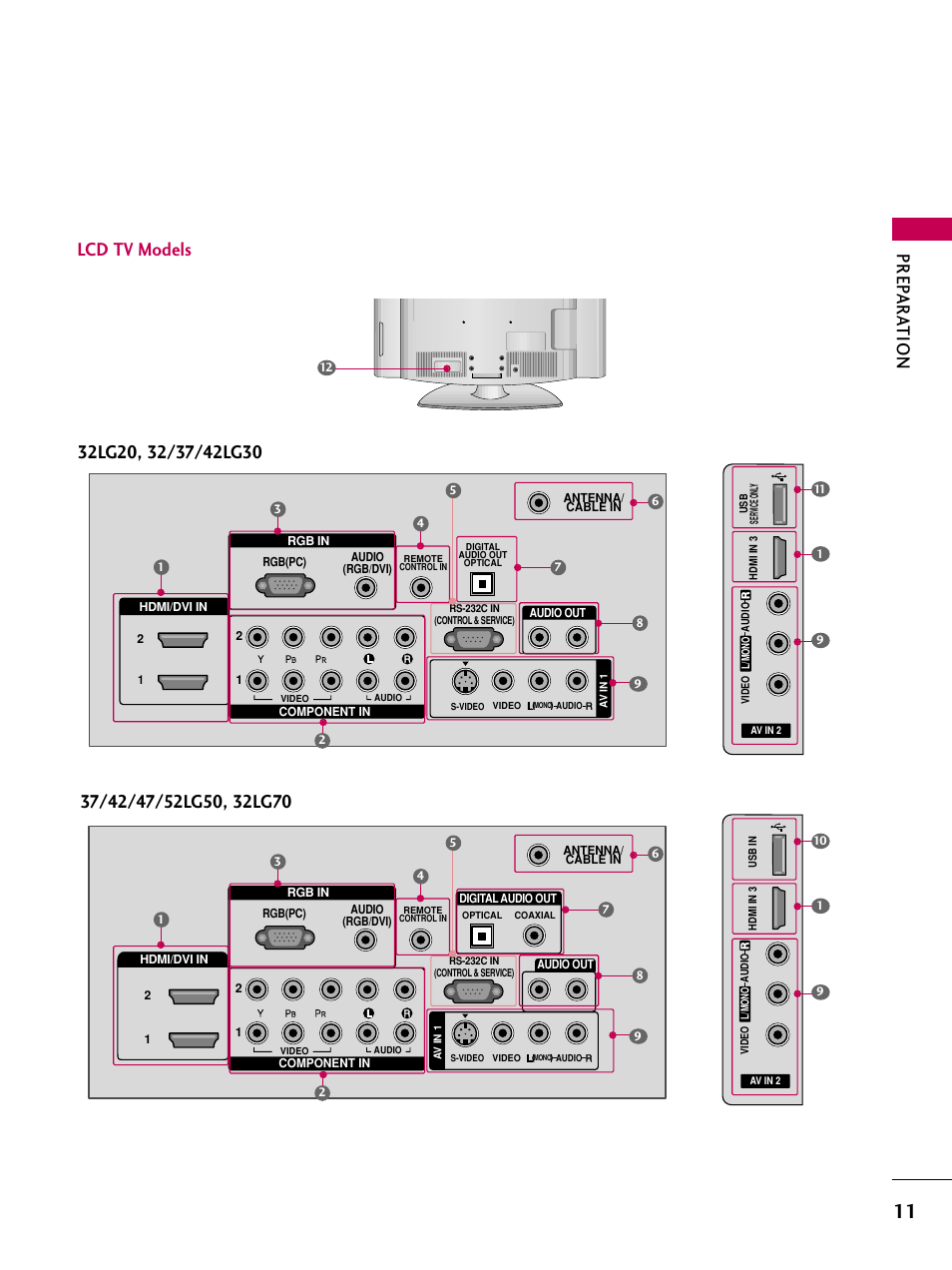Prep ar at ion, Lcd tv models | LG 32LG70-UA User Manual | Page 13 / 152