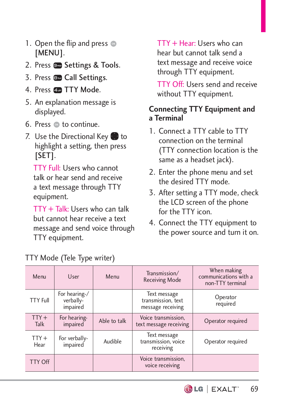 Connecting tty equipment and a terminal | LG LGVN360 User Manual | Page 71 / 121